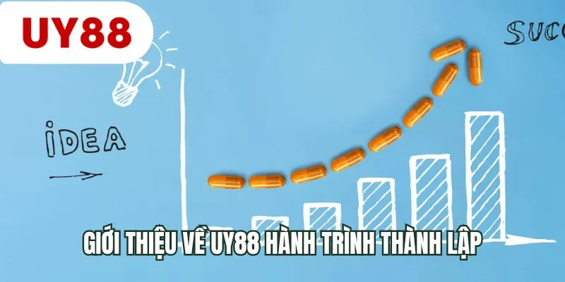 Giới thiệu về UY88 hành trình thành lập